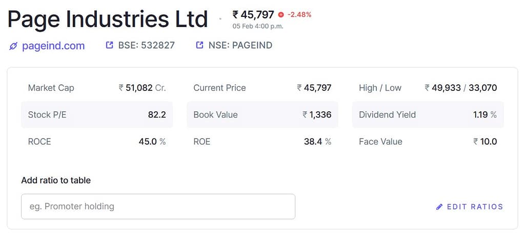 page industries share price and financial details