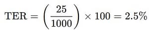 TER Example